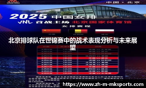 北京排球队在世锦赛中的战术表现分析与未来展望