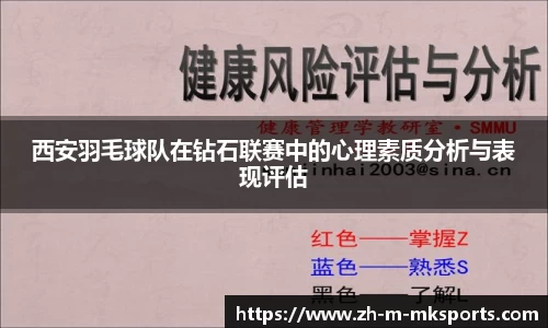 西安羽毛球队在钻石联赛中的心理素质分析与表现评估